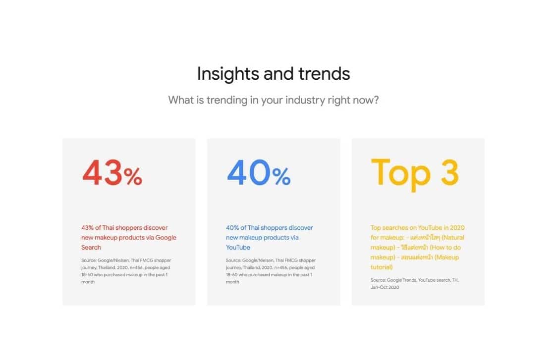 ข้อมูล Insights และ trends