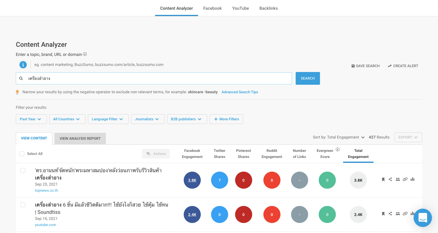 BuzzSumo