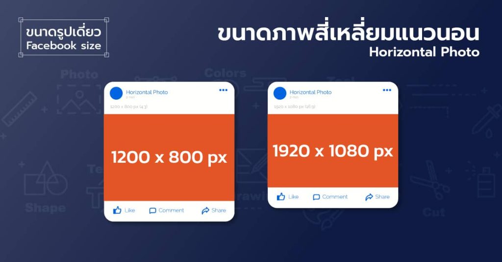 ขนาดรูปภาพสี่เหลี่ยมแนวนอนบน facebook 2022